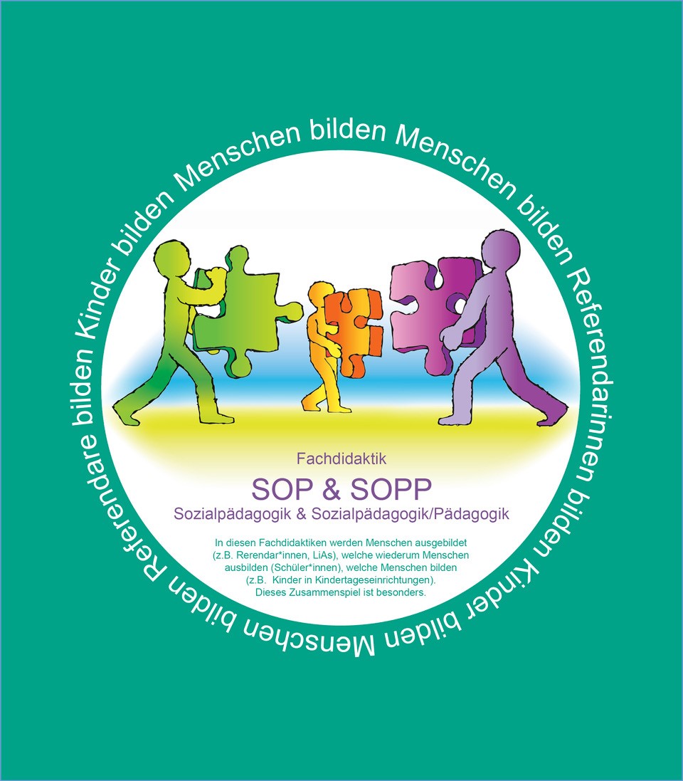 Sozialpädagogik (SOP) und Sozialpädagogik / Pädagogik (SOPP)  In diesen Fachdidaktiken werden Menschen ausgebildet ( z.B. Rerendar*innen, LiAs), welche wiederum Menschen ausbilden ( Schüler*innen), welche Menschen bilden (z.B.  Kinder in Kindertageseinrichtungen).  Dieses Zusammenspiel ist besonders.   Bild 1, zentral oben: Drei Figuren in den Farben grün, violett und gelb, welche große Puzzleteile einander zugewandt in Händen halten, sind in einem großen Kreis dargestellt.