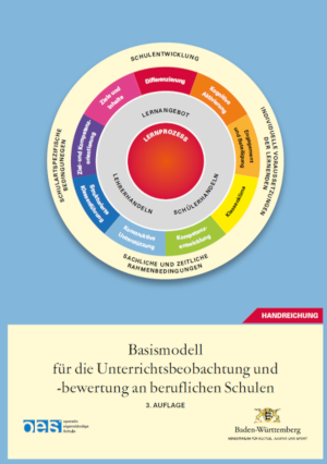 Titelbild der Broschüre zum Basismodell