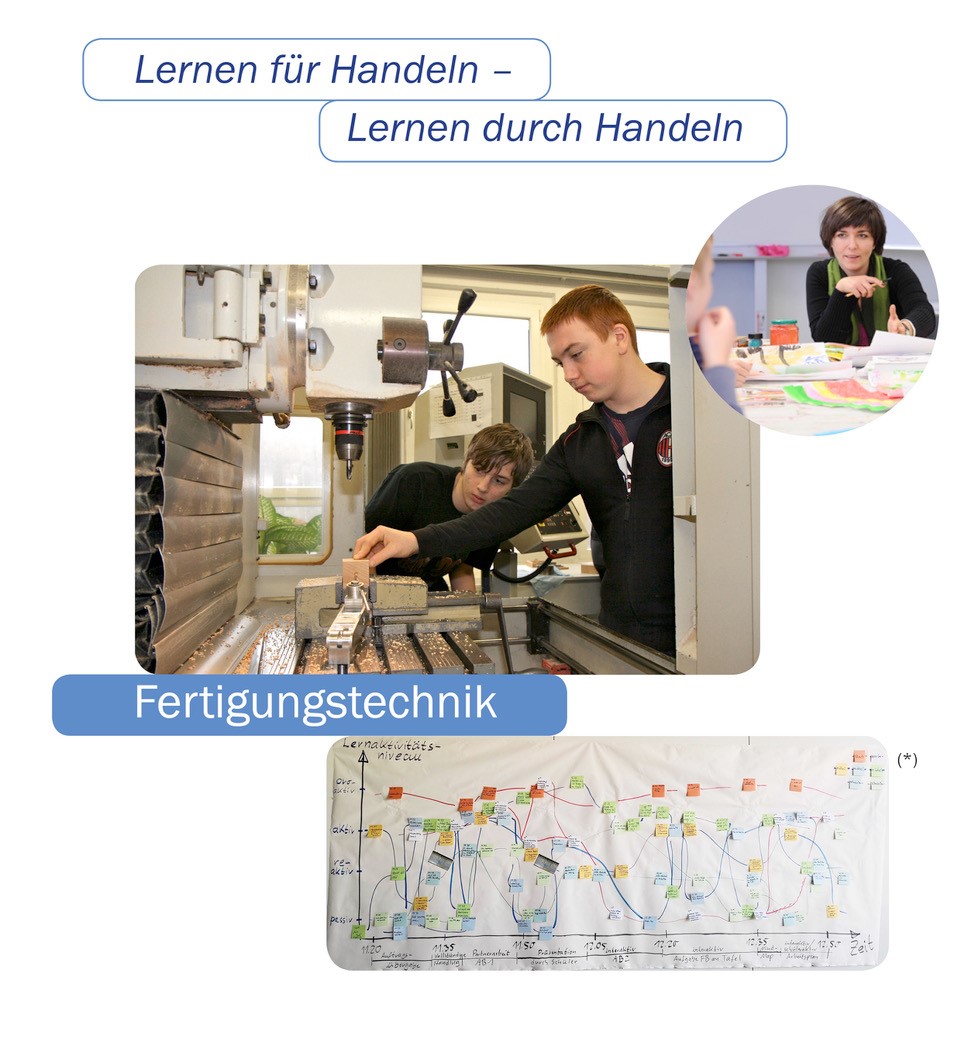Bild 1:  „Lernen für Handeln – Lernen durch Handeln“ Diese zwei Halbsätze beschreiben kurz und prägnant die Grundprinzipien der handlungsorientierten Didaktik.  Das Bild zeigt außerdem eine Lehrerin bei der Unterrichtsplanung im professionellen Austausch mit Kollegen des Fachschafts- bzw. Klassenteams. Ebenfalls in diesem Bild sieht man zwei Auszubildende beim Einrichten einer Fräsmaschine.  Unter dem Titel „Fertigungstechnik“ sieht man das Foto einer Lernaktivitätskurve, welche Referendarinnen und Referendare als Produkt einer Lesson-Study erstellt haben.