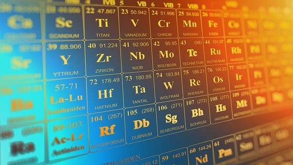 Detailansicht des Periodensystems der Elemente Auf dem Bild zu sehen ist die Detailansicht des Periodensystems der Elemente mit hervorgehobenen Elementsymbolen und Ordnungszahlen.
